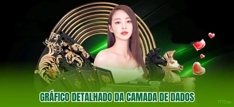 eSports 777Isp